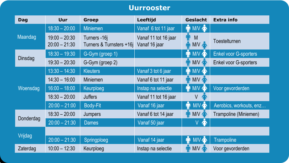 Uurrooster  Dag  Uur  Groep  Leeftijd  Geslacht  Extra info  18:30  20:00 Miniemen Vanaf  6 tot 11 jaar M/V   Maandag  20:00  21:30  19:00  20:30  Turners -16j  Turners & Turnsters +16j Vanaf 11 tot 16 jaar  Vanaf 16 jaar  M  M/V  Toestelturnen  18:30  19:30 G-Gym (groep 1)  M/V Enkel voor G-sporters  Dinsdag  19:30  20:30  G-Gym (groep 2)  M/V  Enkel voor G-sporters  13:30  14:30 Kleuters Vanaf 3 tot 6 jaar M/V   14:30  16:00  Miniemen  Vanaf 6 tot 11 jaar  M/V  16:00  18:00 Keurploeg Instap na selectie M/V Voor gevorderden  18:30  20:00  Juffers  Vanaf 11 tot 16 jaar  V  Woensdag  20:00  21:00 Body-Fit Vanaf 16 jaar M/V Aerobics, workouts, enz  18:30  20:00  Jumpers  Vanaf 6 tot 14 jaar  M/V  Trampoline (Miniemen)  Donderdag  20:00  21:30 Dames Vanaf 50 jaar V   Vrijda	g  20:00  21:30 Springploeg Vanaf 14 jaar M/V Trampoline  Zaterdag  10:00  12:30  Keurploeg  Instap na selectie  M/V  Voor gevorderden                                                                            